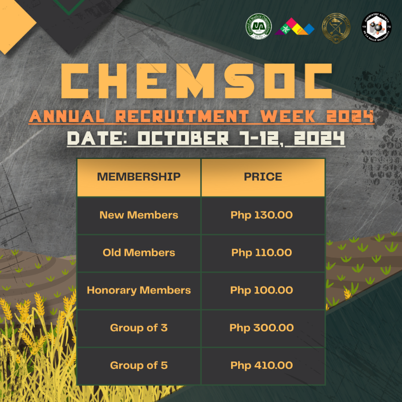 Membership Background