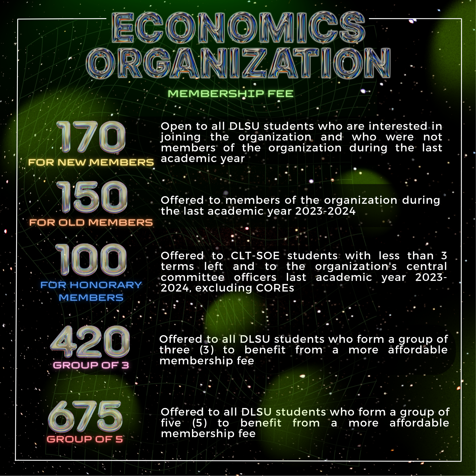 Membership Background