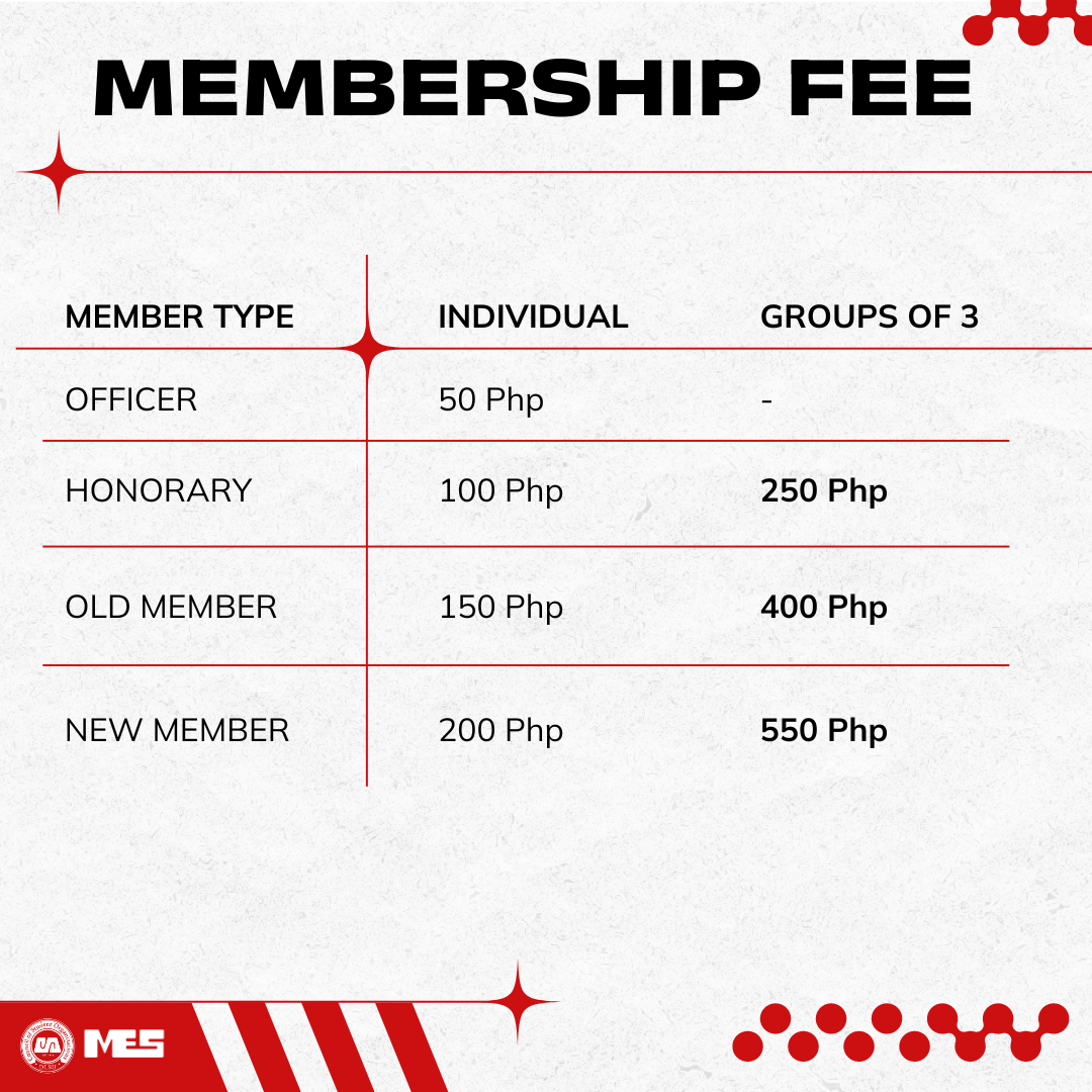 Membership Background