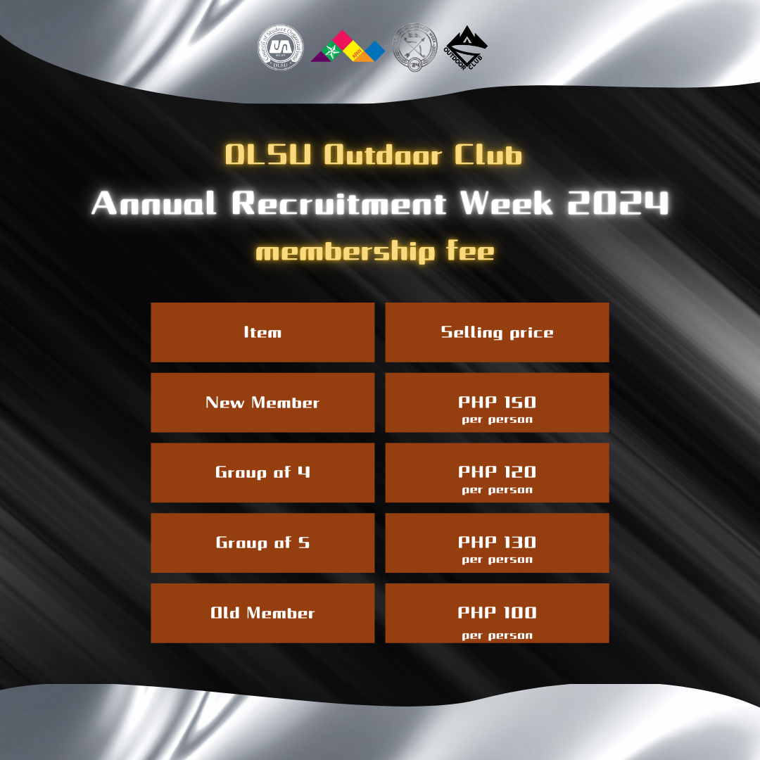 Membership Background